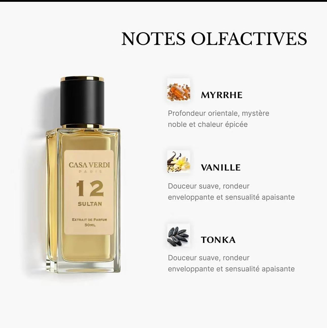 Parfums Casa Verdi