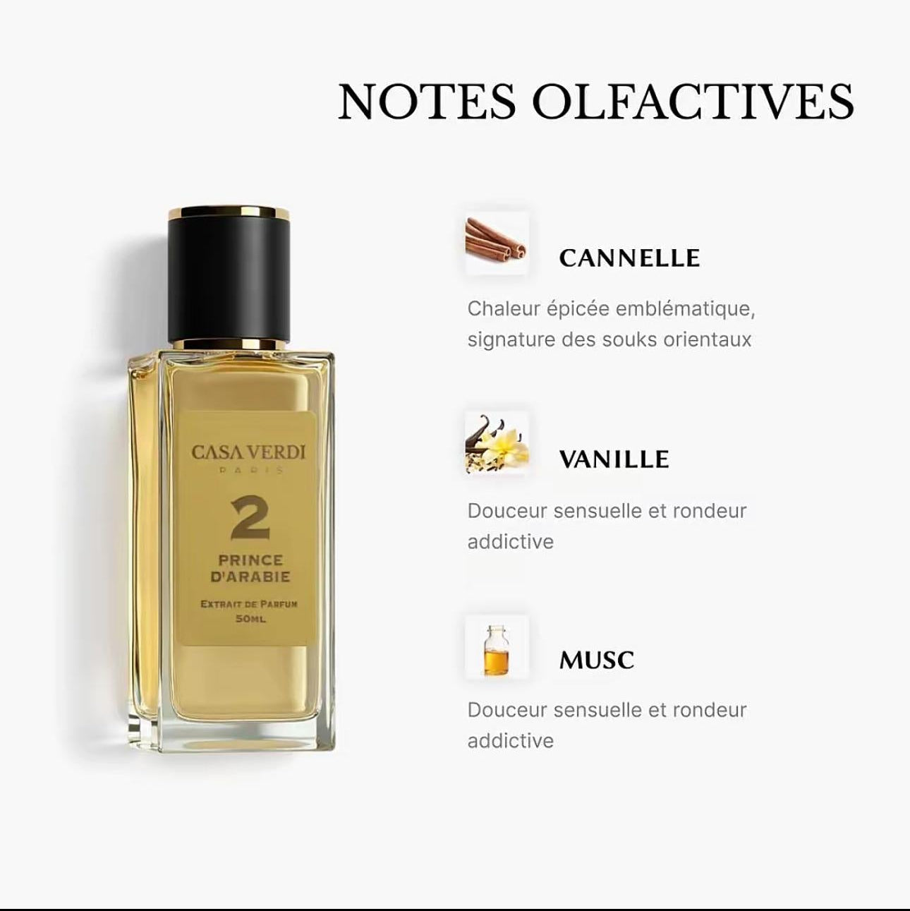 Parfums Casa Verdi